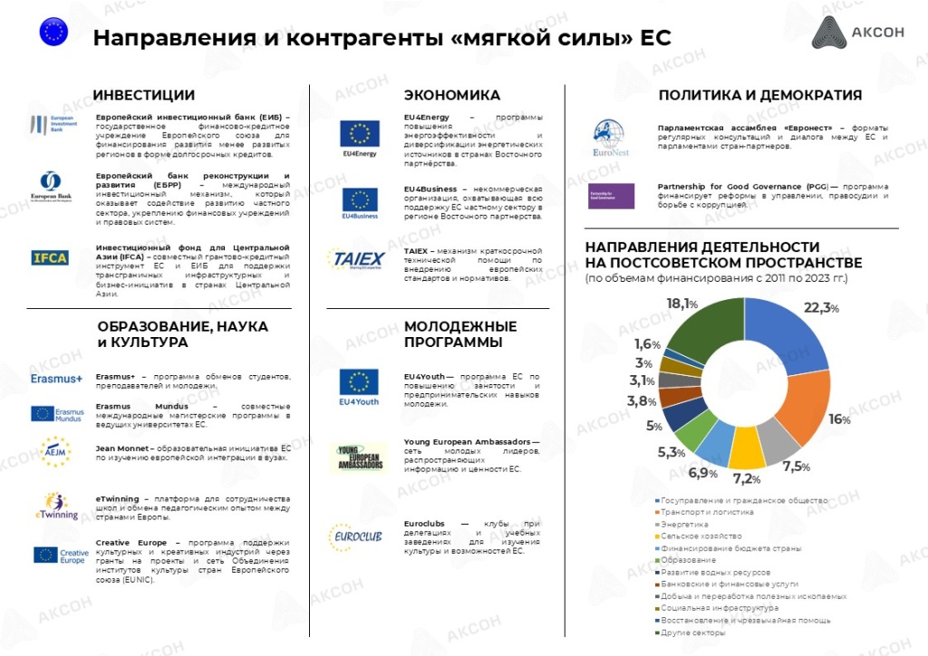ЕС_СНГ вотермарка_4.jpg