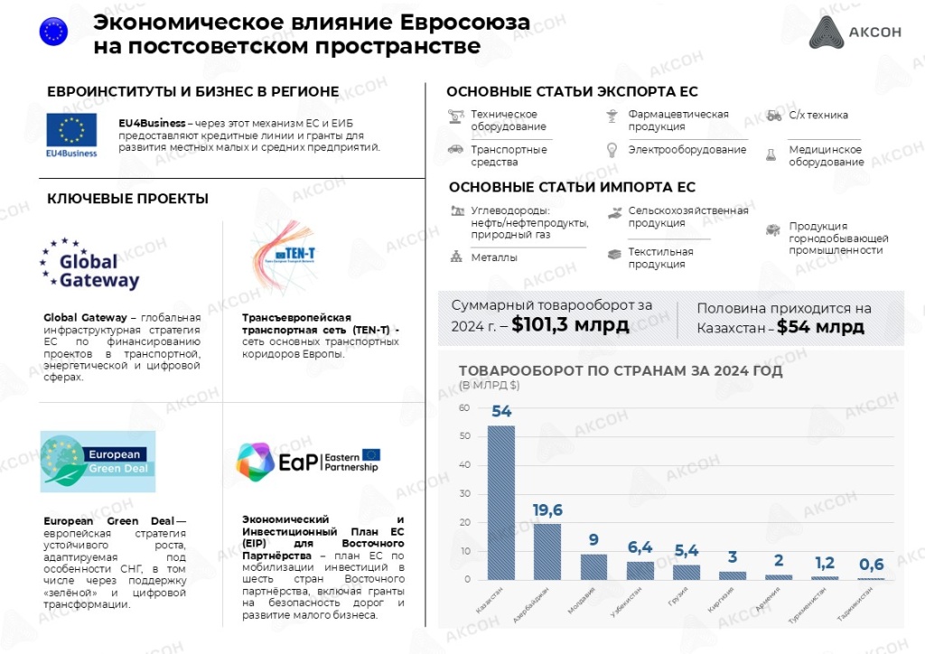 ЕС_СНГ вотермарка_1.jpg