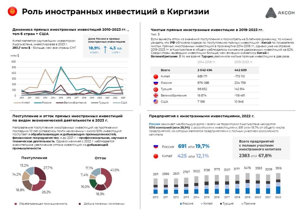 кирг.jpg
