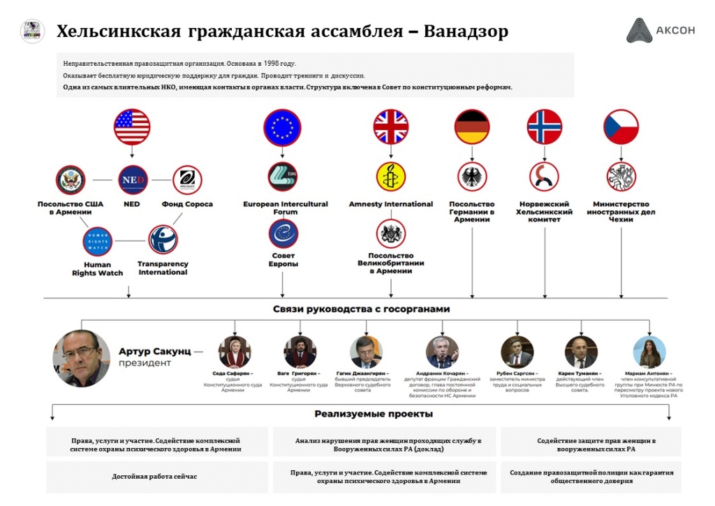 слайд (2) хельсинсккая группа.jpg