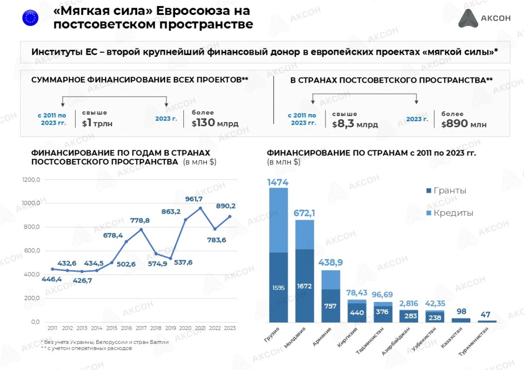 ЕС_СНГ вотермарка_2.jpg
